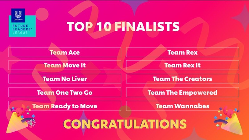 SEM-Top-10-Finalists-in-Unilever-Future-Leaders'-League-Malaysia-2023-team-list-name