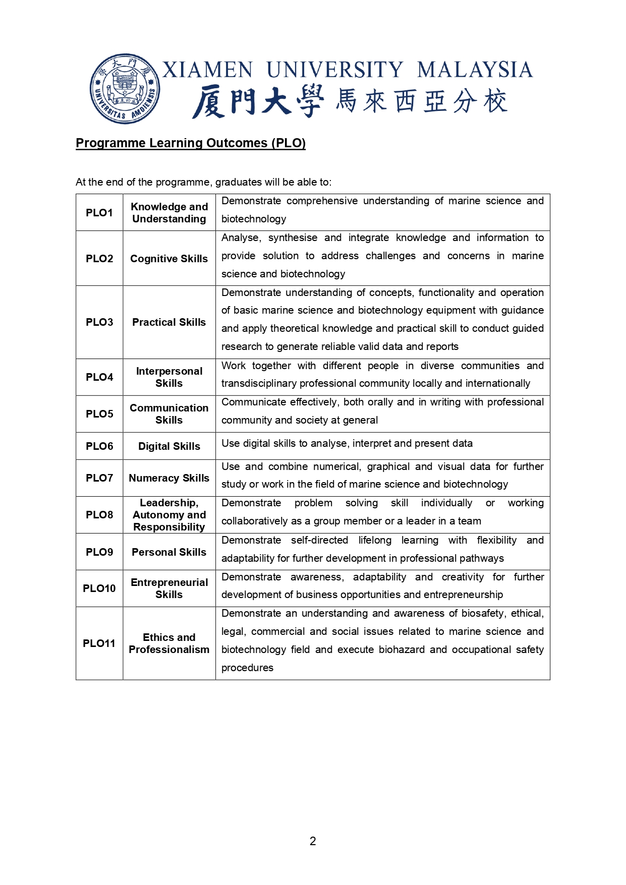 Programme image
