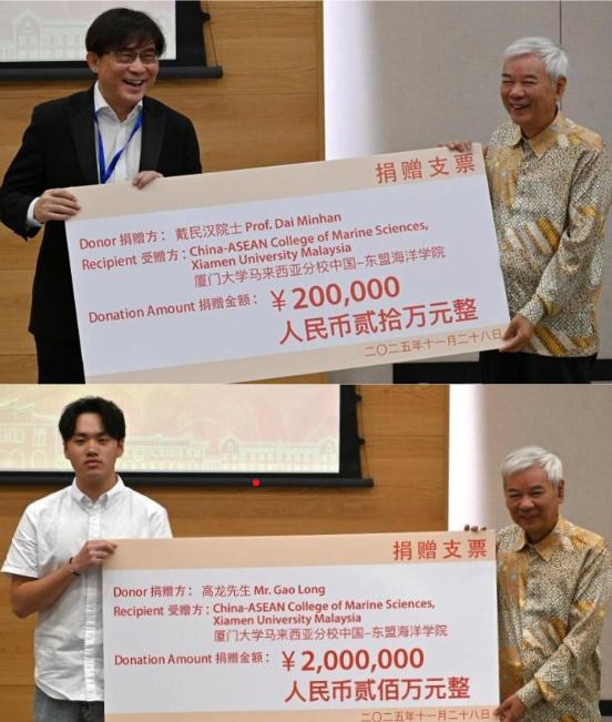 Symposium Donation