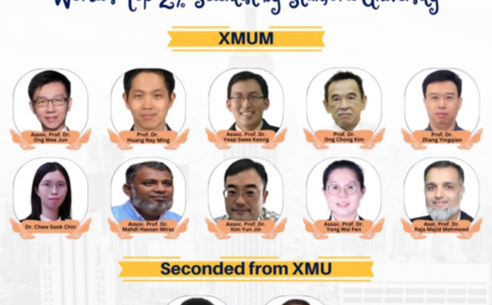 Post_World’s Top 2% Scientists 