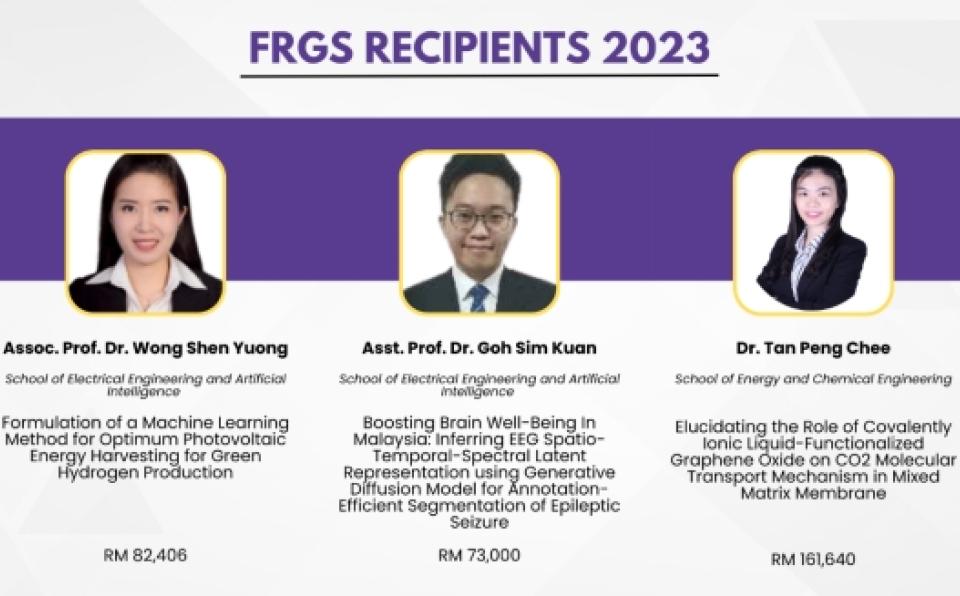 Post_Grant