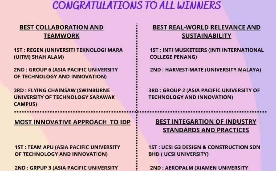 IEM-integrated-design-project-short-video-competition-2024-congratulatory-poster
