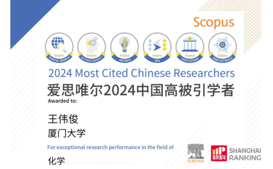 Prof.-Ong-Wee-Jun-Among-2024-Most-Cited-Chinese-Researchers-by-Elsevier-2